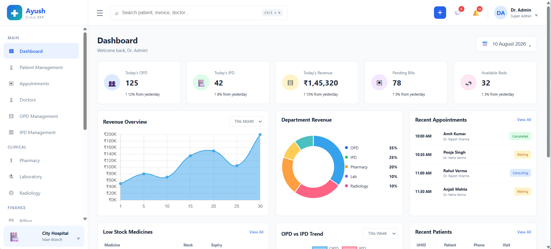 Hospital and Healthcare Website Template